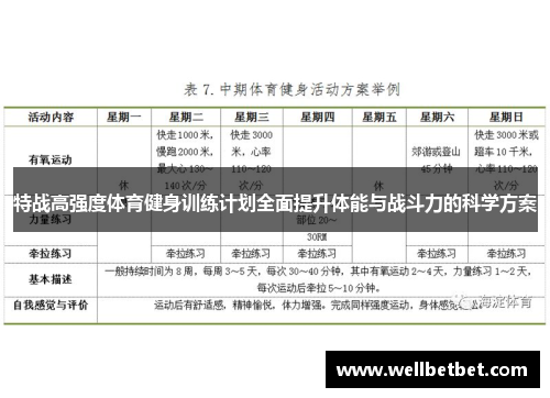 特战高强度体育健身训练计划全面提升体能与战斗力的科学方案