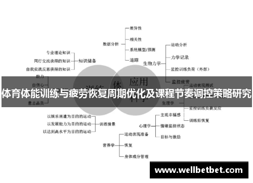 体育体能训练与疲劳恢复周期优化及课程节奏调控策略研究
