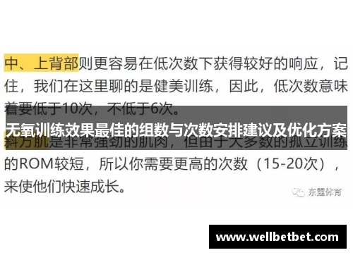 无氧训练效果最佳的组数与次数安排建议及优化方案